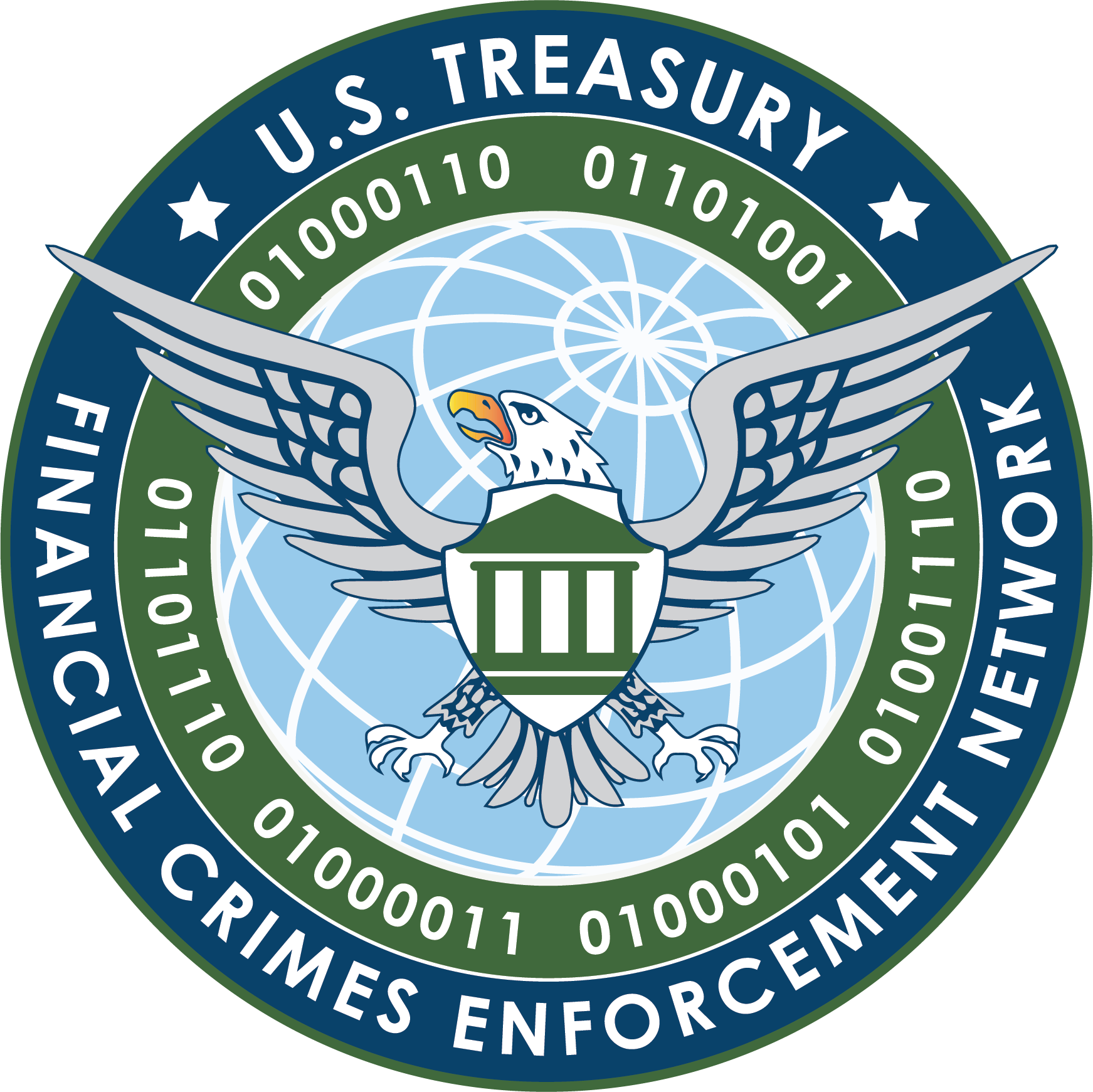 fincen-form-105-cmir-u-s-customs-and-border-protection